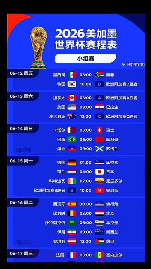 2026美加墨世界杯高清直播几点开始 2026美加墨世界杯高清直播几点开始