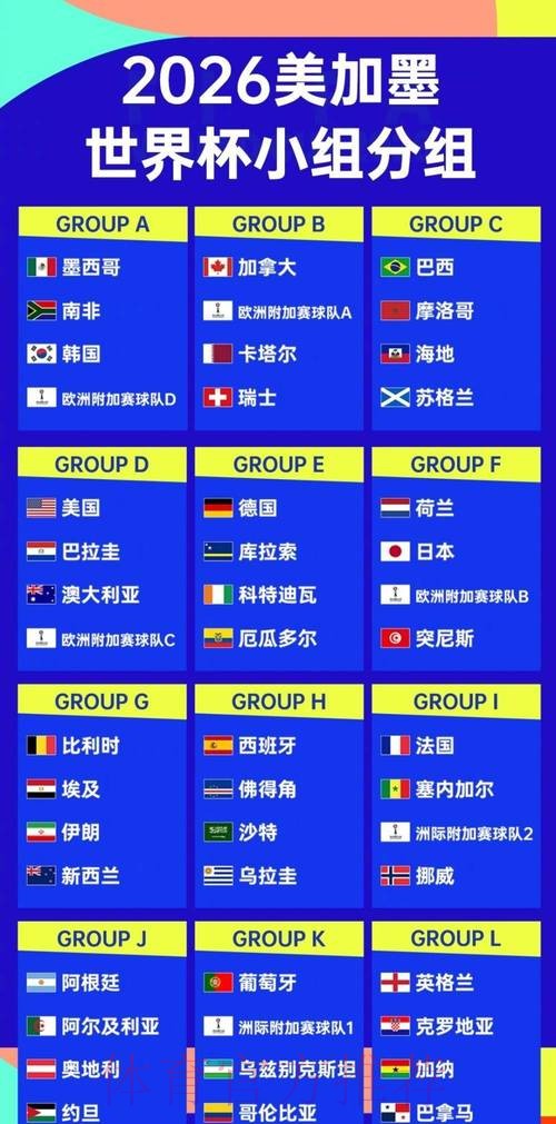 2026世界杯专家预测下载