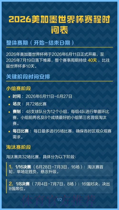 2026美加墨世界杯赛程什么时候开始